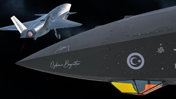 TOYGUN: Bayraktar KIZILELMA’da Entegre Edilen Düşük Görünürlüklü Elektro-Optik Hedefleme Sistemi