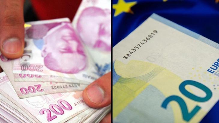 Türkiye Finansal Sisteminde TL Ağırlığının Artırılmasına Yönelik Düzenleyici Yol Haritası ve Dijital Altyapı Stratejileri (2026)