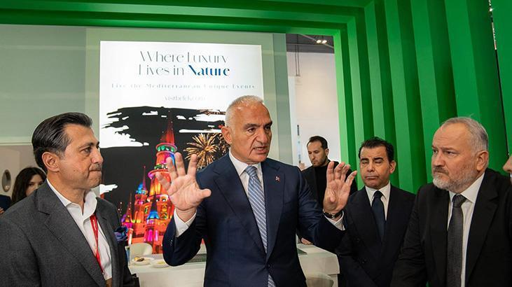 Türkiye’nin Turizm Liderliği: 2025 İçin Kaydedilen İstikrarlı Büyüme ve Küresel İş Birlikleri