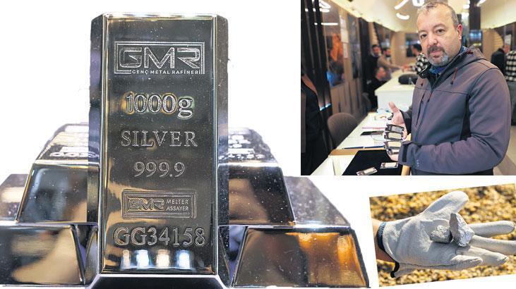 2025 Son Günlerde Kıymetli Metaller: Gümüşte Yoğun Endüstriyel Talep ve Altında Güçlü Dolar Baskısı