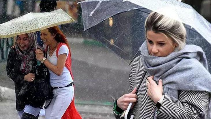 Güncel Hava Durumu Özeti ve Bölge Bazlı Tahminler – MGM Raporu