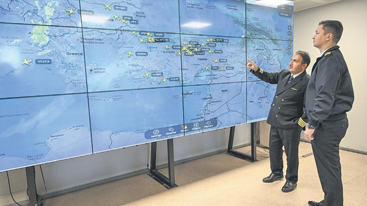 Havacılıkta Görünmeyen Güç: Dispatcherların Uçuş Güvenliğini Sağlama İçindeki Rolü