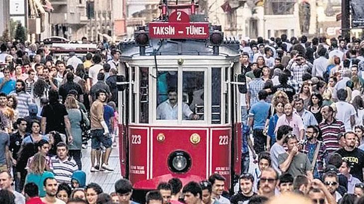 İstanbul Öncülüğünde 2024 İl GSYH ve Kişi Başına Gelir Raporu: Sıralama ve Bölgesel Farklar
