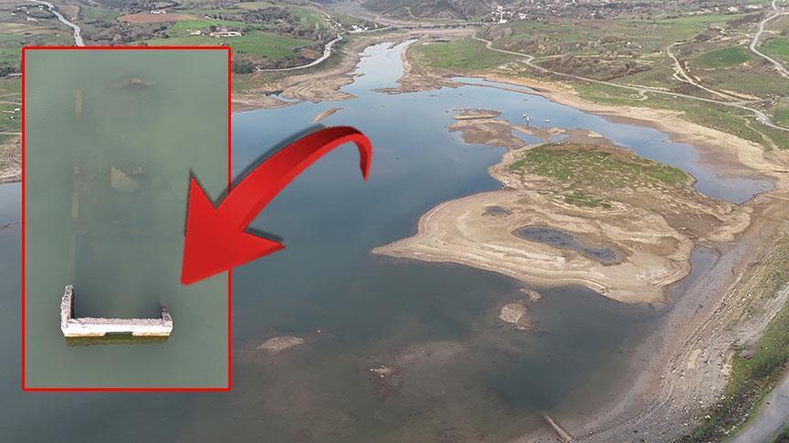 İstanbul Su Availability ve Baraj Dolulukları: 9 Aralık Verileriyle Güncel Görünüm