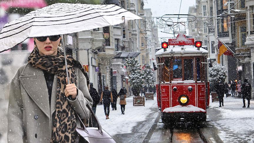 İstanbul ve Türkiye Geneli İçin Son Hava Durumu Güncellemesi ve Kar Uyarıları