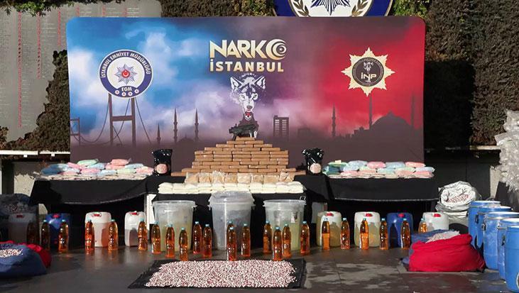 İstanbul’da Narko-Ticaretle Mücadelede Büyük Operasyonlar ve Tutuklamalar
