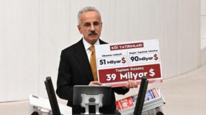 Kamu-Özel İşbirliği Projelerinde 71 Tamamlanmış Yatırım ve Havalimanı Gelirleriyle Kamu Maliyesine Katkı