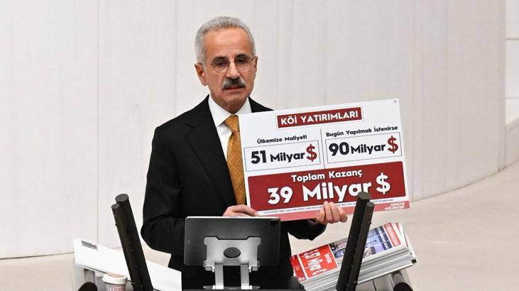 Kamu-Özel İşbirliğiyle 4 Sektörde 71 Köİ Projesi: Yatırım ve Gelir Katsayılarıyla Milletin Menfaati