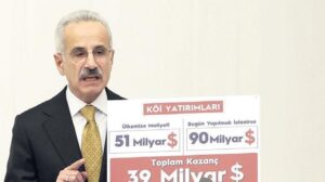 KÖİ Yoluyla Türkiye’ye 39 Milyar Dolarlık Ekonomik Kazanç ve Stratejik Başarılar