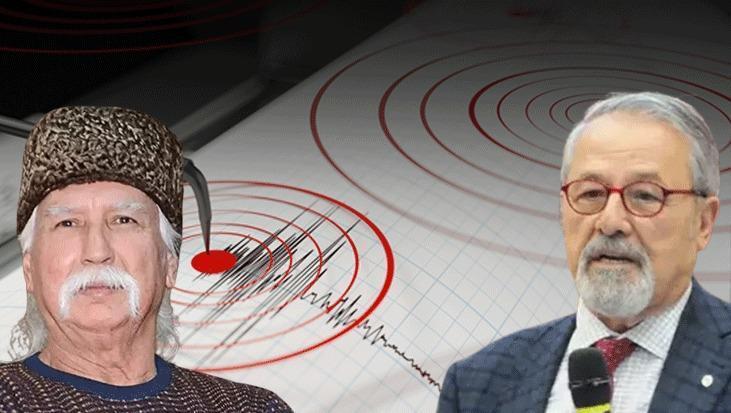 Marmara Fayı Üzerinde Kritik Uyarı: Doğuya Göç Eden Deprem Aktiviteleri ve 7 Büyüklüğe Kadar Potansiyel Tehdit