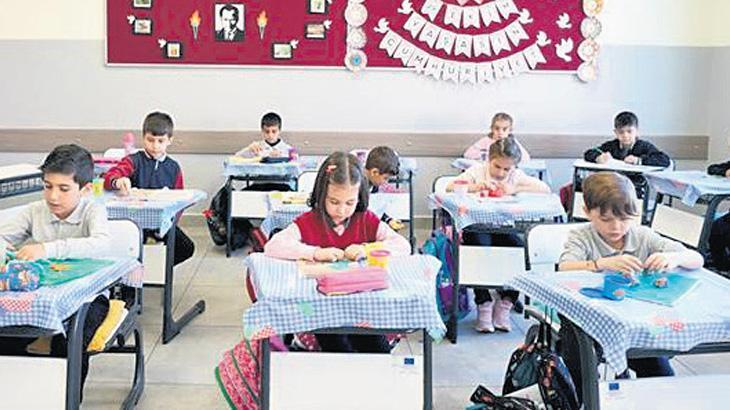MEB’in İlkokula Başlama Yaşı İçin Yeni Düzenleme Tartışması: Yaş Farkı Azaltılarak Akademik ve Davranışsal Etkiler Hedefleniyor