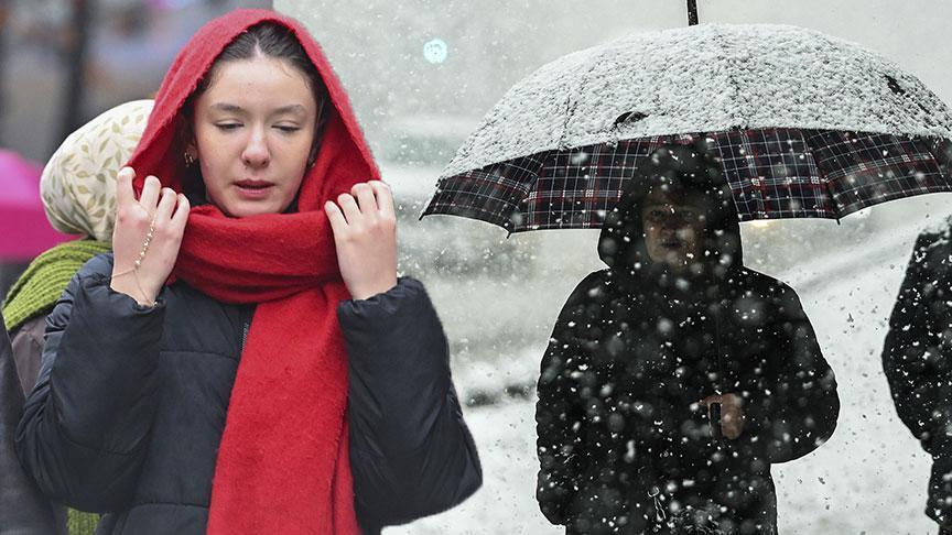 Türkiye İçin Güncel Hava Durumu ve Bölgesel Öngörüler