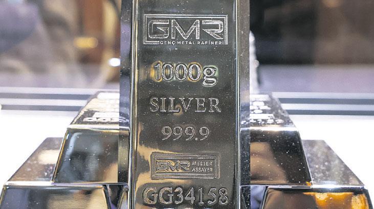 Yılın Son Günlerinde Altın ve Gümüş Piyasasında Gözlemler ve 2026 Beklentileri