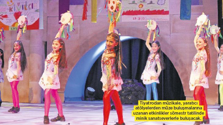 AKM’de Yarıyıl Tatilinde Çocuk Sahnesi: Oyunlar, Atölyeler ve Keşifler