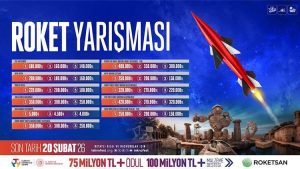 TEKNOFEST Roket Yarışması 2026: Gençler için Aerodinamik Hayallerin Realiteye Dönüştüğü Bir Platform
