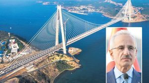 Türkiye’yi Taşıyan Yeni Demir Yolu ve YHT Biletlerinde Güncelleme