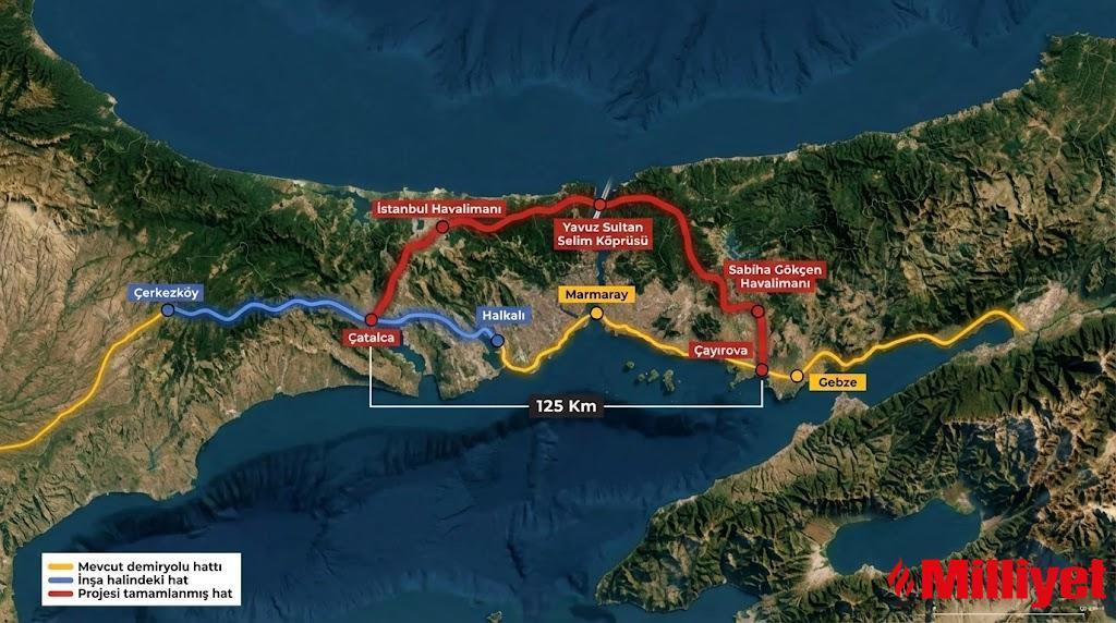Kuzey Çevre Demiryolu Projesi: 6 Uluslararası Finans Kuruluşundan 6,75 Milyar Dolar Ön Anlaşma ve İstanbul’u Raylı Ağla Bağlayacak Yol