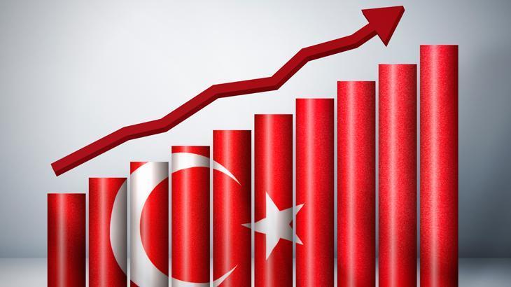 2025 Yılı Türkiye GSYH Verileri: Üretim ve Tüketim İçeriğiyle Işıklı Bir Genel Bakış