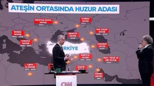 İran-İsrail-ABD Gerilimi ve Türkiye’nin Stratejik Pozisyonu: İstanbul’da Müzakere Umudu