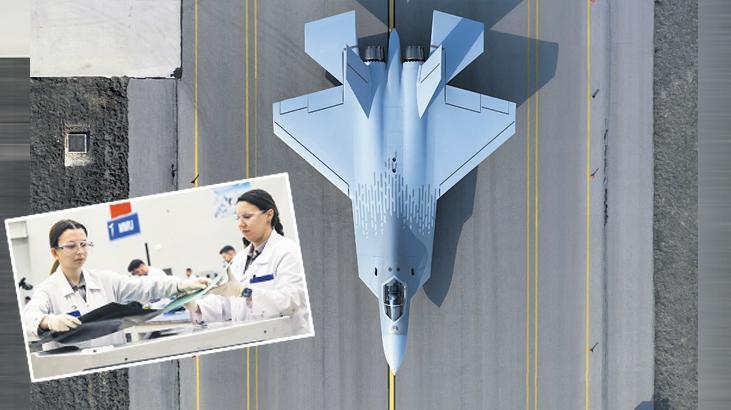 Kadın Mühendisler ve Teknisyenler KAAN Projesi’nde Gökyüzüne Yolculuk: TUSAŞ’ta Kadınların Liderliği