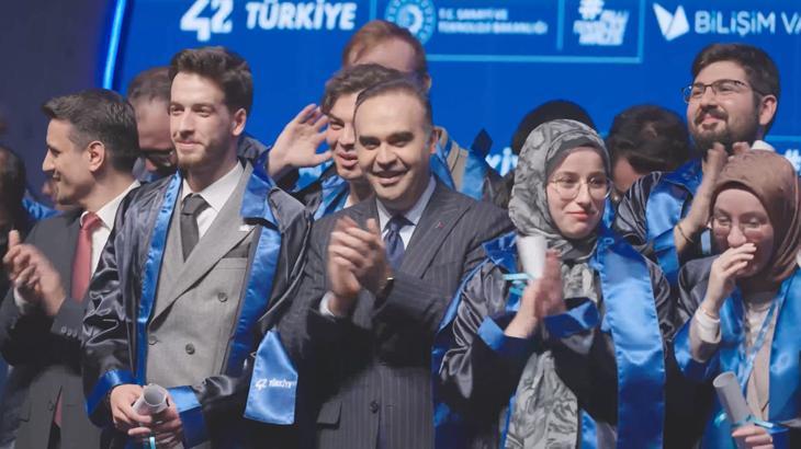 42 Türkiye Yazılım Okulları Mezuniyet Töreni: Üretim Kültürüyle Geleceğe Doğru Bir Adım