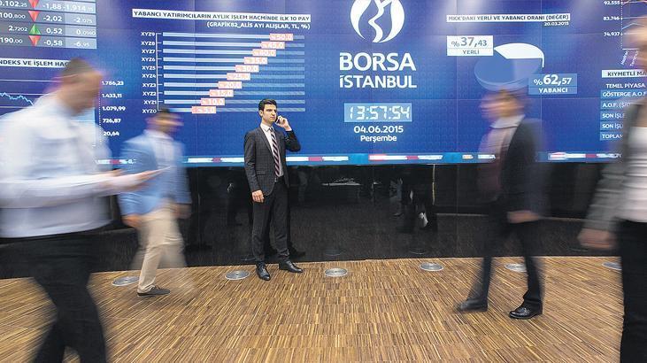 BIST 100 Endeksindeki Kayıplar ve Devre Kesici Uygulaması Sonrası Piyasa Gelişmeleri