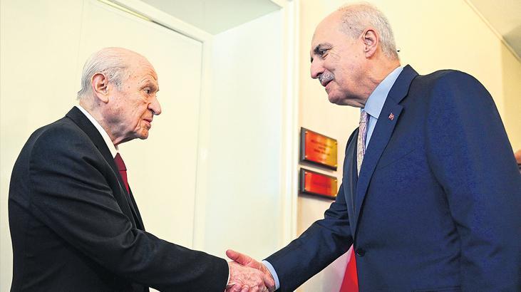 Çerçeve Yasa Hazırlıkları ve Süreç Takvimi: Terörsüz Türkiye İçin Siyasi Görüşmeler ve Olası Yol Haritası