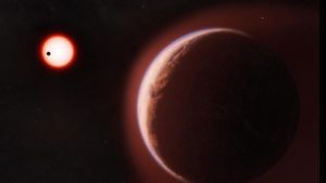 LHS1140b: Helyum İçeren Atmosma Sahip Kayalık Gezegen ve Yaşanabilir Bölge Keşfi