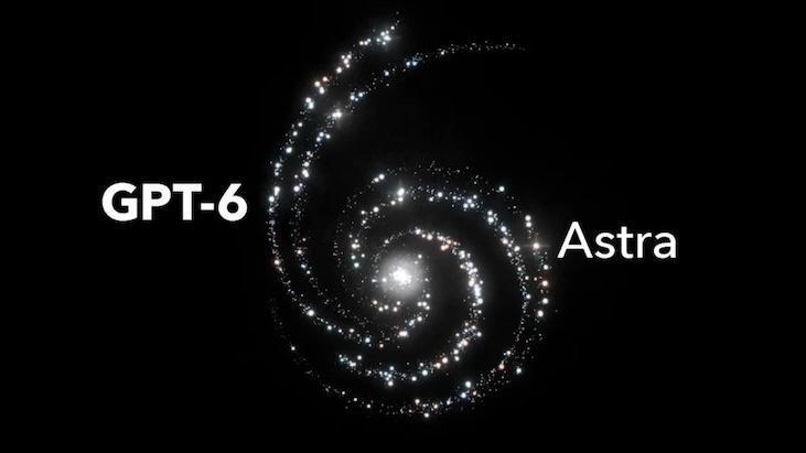 GPT-6 ile Intelligent UI: ChatGPT İçin Etkileşimli Arayüzler ve Yeni Performans Özellikleri
