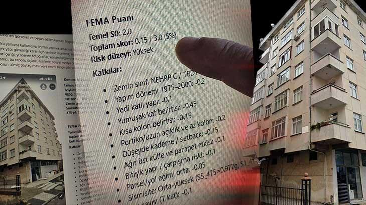 Yapay Zeka Destekli Hızlı Bina Değerlendirme: Deprem Dayanıklılığıta Yeni Bir Ölçüm Yaklaşımı